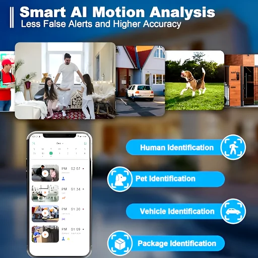 Camera system with AI motion analysis identifying people, pets, vehicles and packages on a smartphone feed