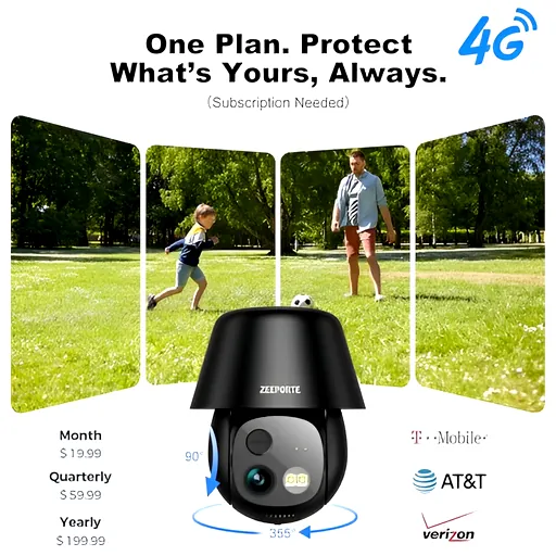 Dome-shaped security camera monitoring grassy area with people visible in background to suggest community safety